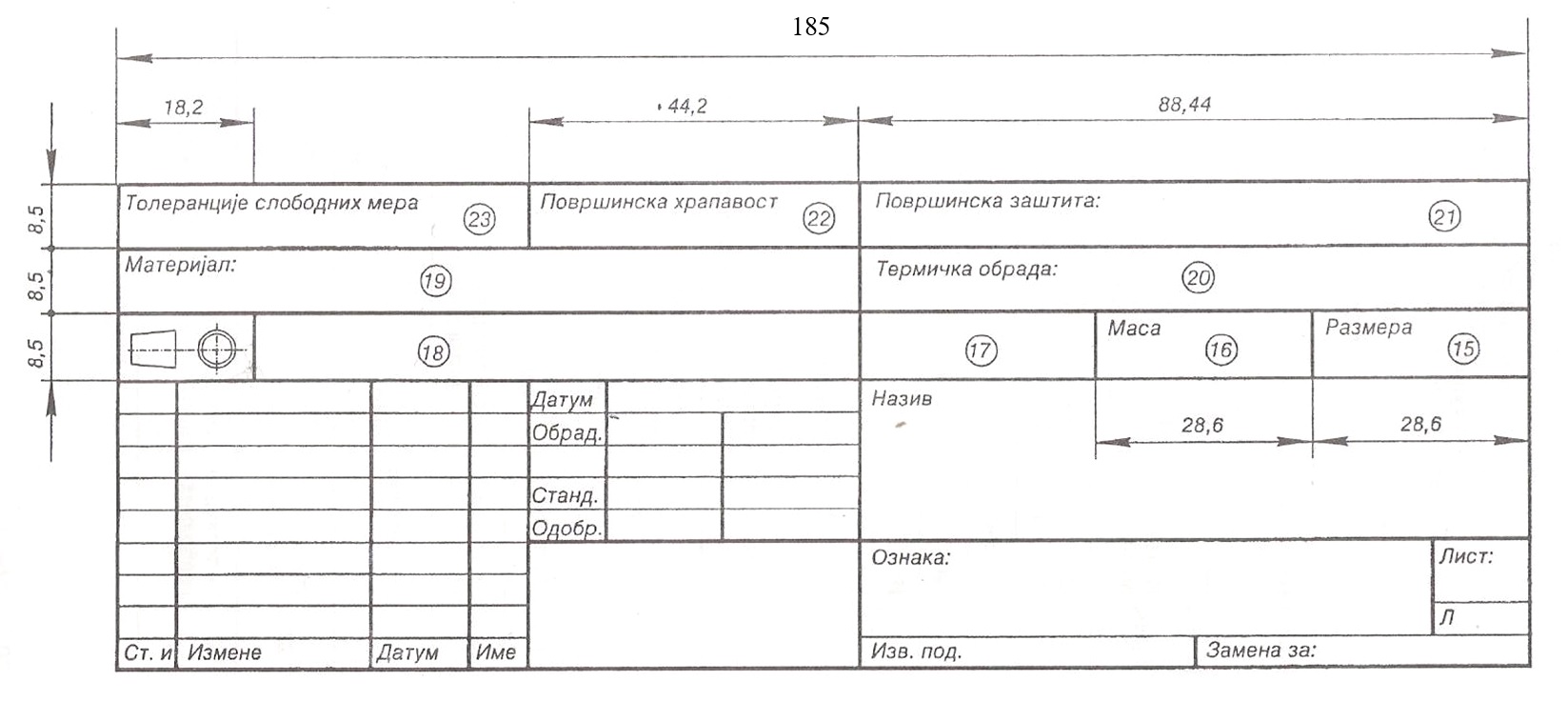 Препоруке за линије у техничком цртању