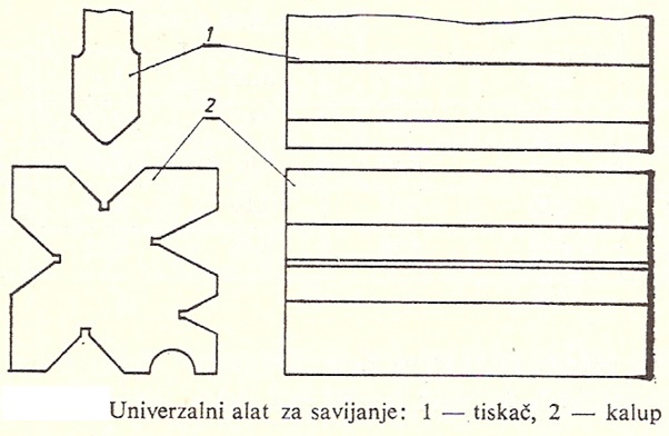 Универзални алат за савијање