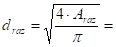 draz=SQRT(4*Araz/π)