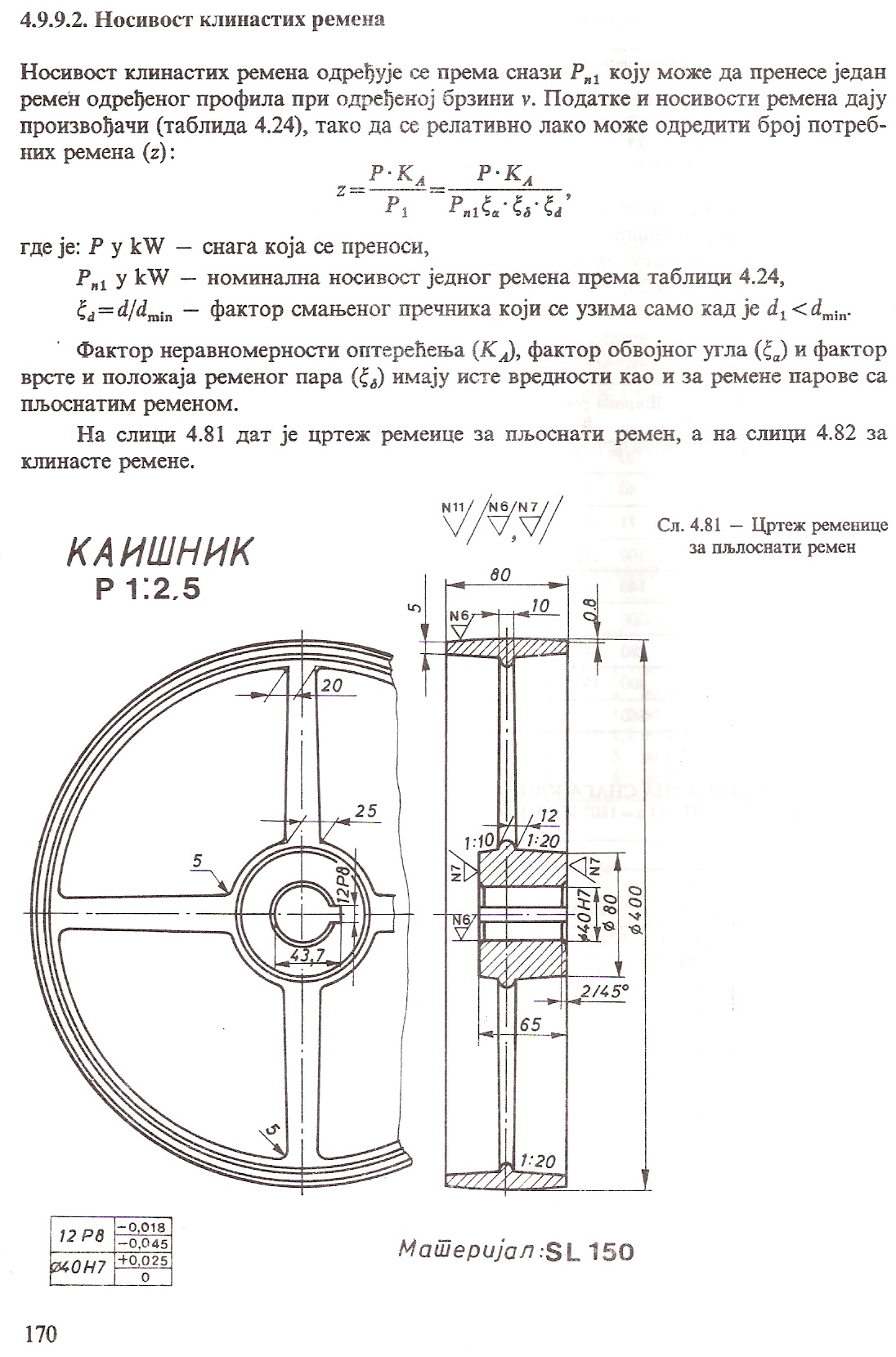 Стр. 170