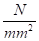 N/mm^2