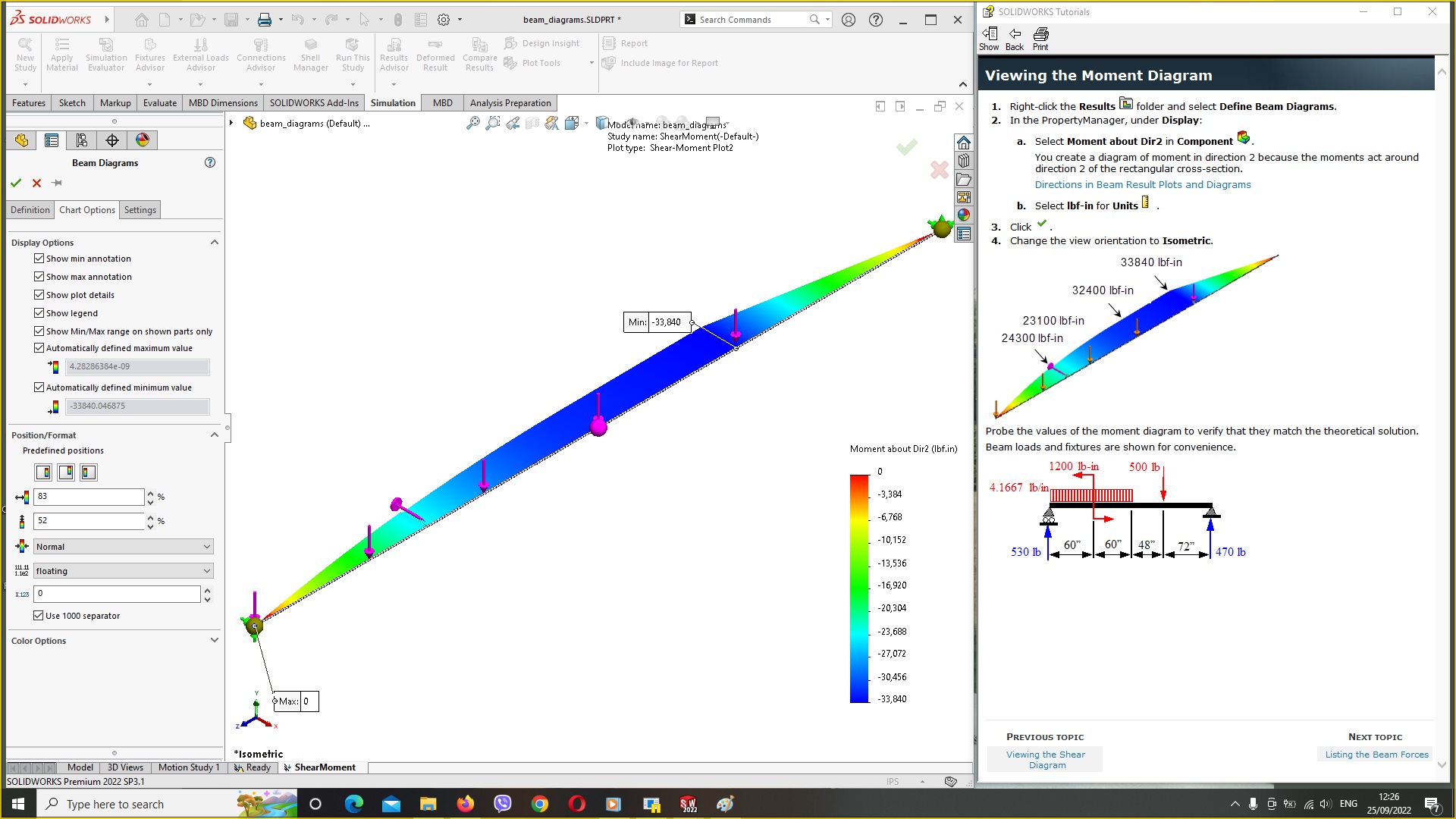 Beam Diagrams